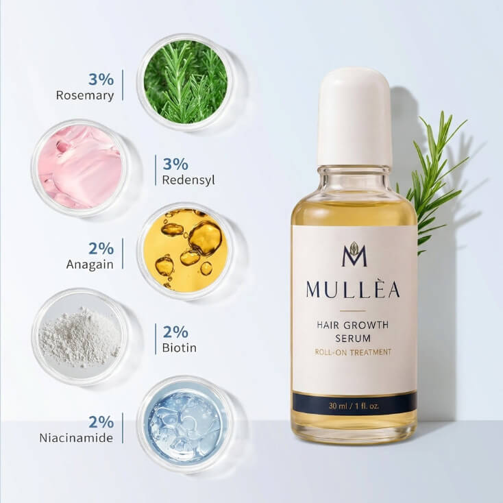 Mullèa                                                     Hair Growth Serum